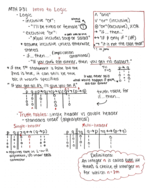 Discrete math intro to logic