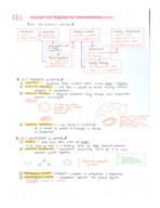Chemistry 1A | Chapter 1