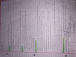 Chapter 3: Demand, Supply, and Market Equilibrium