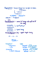 Intro to Psychopharm