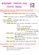 Sociology of the family chapter 12