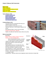 Chapter 10 Masonry Wall Construction