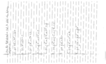 Derivative Test problems