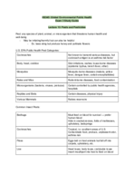 HS 345 Final Exam Study Guide