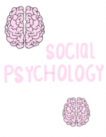 Social Psychology - Chapter 1 Notes 