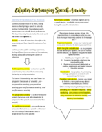 Chapter 3: Managing Speech Anxiety 