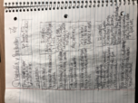 SPAN 3302 Lesson 1: "La descripción" Notes