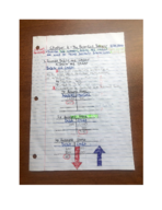 ACCT 201, Week 2 Notes