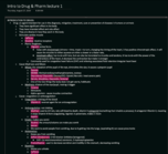 Intro to Drug & Pharm lecture 1