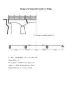 Complete Bridge design by ACI codes 