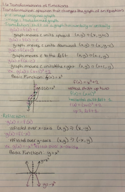MATH 002, Week 5 Notes 1.6 Transformations