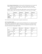 Lab 2: Digestion of Starch