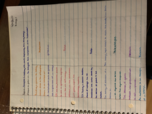 Chapter 6 making life work: Capturing and using energy 