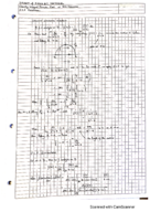 Math 4300 Week7 Cauchy, CIF Extension, Liousville, Power Series