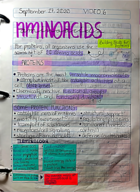 BIOL 225/V6 Notes