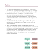 Introduction to Android, Week 2 notes