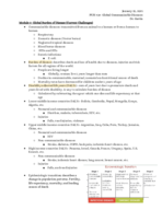 PUH 434- Global Communicable Diseases Week 2 