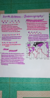 Earth Science: Oceanography Week 1