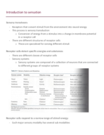 NEUR 3206 - Module 1 