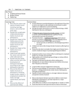 SOC 156 CH. 7 & 8 Notes