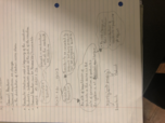 Biology 1441, Module 0