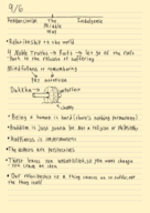 Intro to Philosophy Week 4