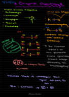 CHEM 2400 Organic Chemistry Notes