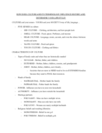 History II, Week 1