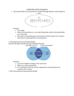 Interpersonal Communications Chapter 1