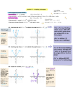 Section 2.7 Graphing Techniques
