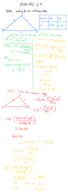 Math 125 2.4