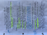History 201 Week 6 and 7 Notes 