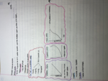 BIOL 3010 Population Growth and Regulation 