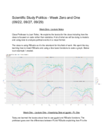 Scientific Study Politics - Week One
