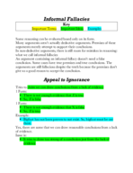 Informal Fallacies Notes