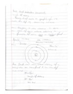 ionic and molecular compounds