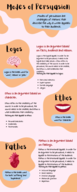 Modes of Persuasion Infographic
