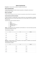 Fundamentals of propositional logic