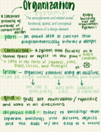 Architecture week one notes