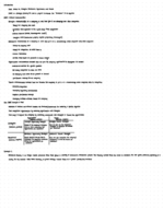 SWOT Analysis