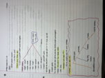 BIOL 3010 Biological Resources; Part 1: Life