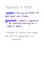 Chapter 1.1 Notes