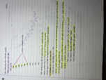 Global Climate Change Part 2: History and Legislation 
