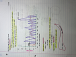 Global Climate Change Part 3: Other Influences