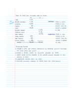 Financial Accounting 