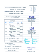 Financial Accounting 