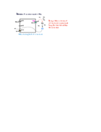 Week 3 lecture notes