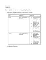 PHYS02A Unit 1 Lecture Notes