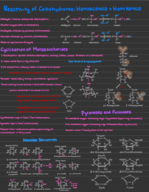 Lessons 1 and 2: Carbohydrate Structure, Nonmenclature and Cyclization