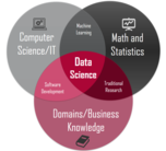 Data base management system (CS404PC),18 weeks 